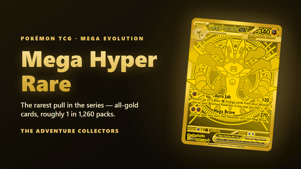 What Is a Mega Hyper Rare? The Rarest Pull in the Pokémon Mega Evolution Series, Explained